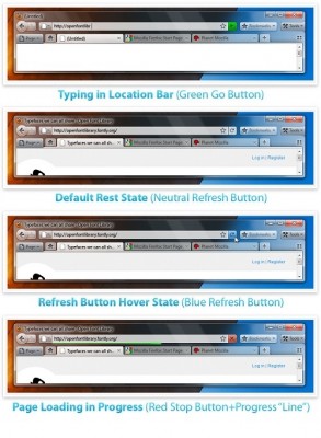 Botones de control de navegación